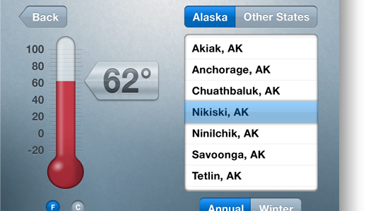 RurAL CAP Screenshot